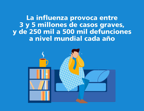 qué es la influenza influenza